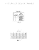 Systems and Methods for Memory Page Offloading in Multi-Processor Computer     Systems diagram and image