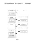 Systems and Methods for Memory Page Offloading in Multi-Processor Computer     Systems diagram and image