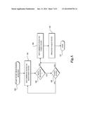 MANAGING HOST COMPUTING DEVICES WITH A HOST CONTROL COMPONENT diagram and image