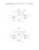 Method and Apparatus for Securely Synchronizing Password Systems diagram and image