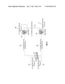 METHOD AND ARRANGEMENT FOR PROVISIONING AND MANAGING A DEVICE diagram and image