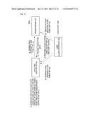 INFORMATION PROCESSING APPARATUS, INFORMATION PROCESSING SYSTEM,     INFORMATION PROCESSING METHOD AND COMPUTER PROGRAM diagram and image