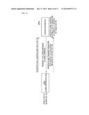 INFORMATION PROCESSING APPARATUS, INFORMATION PROCESSING SYSTEM,     INFORMATION PROCESSING METHOD AND COMPUTER PROGRAM diagram and image