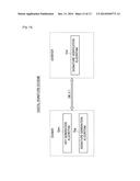 INFORMATION PROCESSING APPARATUS, INFORMATION PROCESSING SYSTEM,     INFORMATION PROCESSING METHOD AND COMPUTER PROGRAM diagram and image