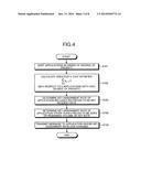 COMMUNICATION DEVICE, COMMUNICATION METHOD, AND COMMUNICATION SYSTEM diagram and image