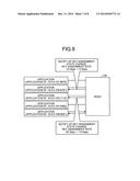 COMMUNICATION DEVICE, COMMUNICATION METHOD, AND COMMUNICATION SYSTEM diagram and image