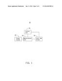 CONTROL CIRCUIT FOR HARD DISK DRIVES diagram and image