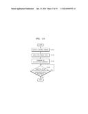 BATTERY MANAGEMENT SYSTEM, AND METHOD OF MANAGING THE SAME diagram and image