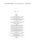 BATTERY MANAGEMENT SYSTEM, AND METHOD OF MANAGING THE SAME diagram and image