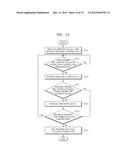 BATTERY MANAGEMENT SYSTEM, AND METHOD OF MANAGING THE SAME diagram and image