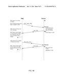 Power Management For A System On A Chip (SoC) diagram and image