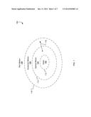 Motion Fencing diagram and image