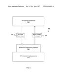 Motion Fencing diagram and image