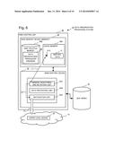 DATA PRESERVATION PROCESSING DEVICE, RAID CONTROLLER, DATA PRESERVATION     PROCESSING SYSTEM, DATA PRESERVATION PROCESSING METHOD AND RECORDING     MEDIUM THEREFOR diagram and image