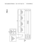 Method relating to configurable storage device and adaptive storage device     array diagram and image