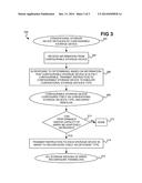 Method relating to configurable storage device and adaptive storage device     array diagram and image