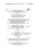 Configurable storage device and adaptive storage device array diagram and image