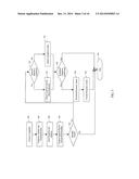 System for Automated Computer Support diagram and image