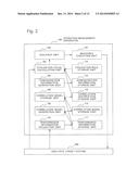 OPERATION MANAGEMENT APPARATUS, OPERATION MANAGEMENT METHOD, AND PROGRAM diagram and image