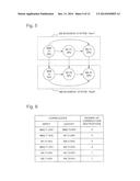 OPERATION MANAGEMENT APPARATUS, OPERATION MANAGEMENT METHOD, AND PROGRAM diagram and image