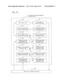 OPERATION MANAGEMENT APPARATUS, OPERATION MANAGEMENT METHOD, AND PROGRAM diagram and image