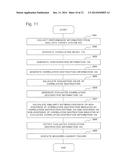 OPERATION MANAGEMENT APPARATUS, OPERATION MANAGEMENT METHOD, AND PROGRAM diagram and image