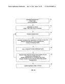 Methods and Systems for Enabling the Provisioning and Execution of a     Platform-Independent Application diagram and image