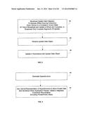 Methods and Systems for Enabling the Provisioning and Execution of a     Platform-Independent Application diagram and image