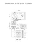 FRAMEWORKS, DEVICES AND METHODS CONFIGURED FOR ENABLING TOUCH/GESTURE     CONTROLLED DISPLAY FOR FACILITY INFORMATION AND CONTENT WITH CONTENT AND     CONTROLS BASED ON USER ATTRIBUTES diagram and image