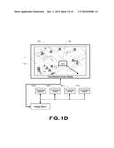 FRAMEWORKS, DEVICES AND METHODS CONFIGURED FOR ENABLING TOUCH/GESTURE     CONTROLLED DISPLAY FOR FACILITY INFORMATION AND CONTENT WITH CONTENT AND     CONTROLS BASED ON USER ATTRIBUTES diagram and image