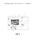 FRAMEWORKS, DEVICES AND METHODS CONFIGURED FOR ENABLING TOUCH/GESTURE     CONTROLLED DISPLAY FOR FACILITY INFORMATION AND CONTENT WITH CONTENT AND     CONTROLS BASED ON USER ATTRIBUTES diagram and image