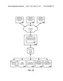 Automated System for Organizing Presentation Slides diagram and image