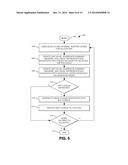 VISUALIZATION-CENTRIC PERFORMANCE-BASED VOLUME ALLOCATION diagram and image