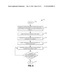 VISUALIZATION-CENTRIC PERFORMANCE-BASED VOLUME ALLOCATION diagram and image