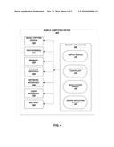 REPLICATION OF MOBILE RENDERING USING COMPUTER-READABLE IMAGES diagram and image