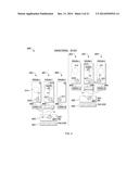 SYSTEMS AND METHODS FOR SHARING AND SWITCHING BETWEEN PERSONAS ON MOBILE     TECHNOLOGY PLATFORMS diagram and image