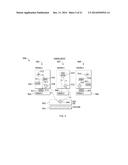 SYSTEMS AND METHODS FOR SHARING AND SWITCHING BETWEEN PERSONAS ON MOBILE     TECHNOLOGY PLATFORMS diagram and image