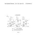 SYSTEMS AND METHODS FOR SHARING AND SWITCHING BETWEEN PERSONAS ON MOBILE     TECHNOLOGY PLATFORMS diagram and image