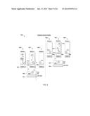 SYSTEMS AND METHODS FOR SHARING AND SWITCHING BETWEEN PERSONAS ON MOBILE     TECHNOLOGY PLATFORMS diagram and image