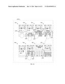 SYSTEMS AND METHODS FOR SHARING AND SWITCHING BETWEEN PERSONAS ON MOBILE     TECHNOLOGY PLATFORMS diagram and image