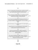 DEVICE, METHOD, AND GRAPHICAL USER INTERFACE FOR SYNCHRONIZING TWO OR MORE     DISPLAYS diagram and image