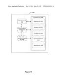 DEVICE, METHOD, AND GRAPHICAL USER INTERFACE FOR SYNCHRONIZING TWO OR MORE     DISPLAYS diagram and image