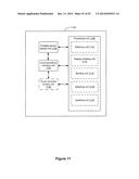 DEVICE, METHOD, AND GRAPHICAL USER INTERFACE FOR SYNCHRONIZING TWO OR MORE     DISPLAYS diagram and image