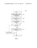 METHOD AND APPARATUS FOR ENABLING PARTICIPATION IN A WEB CONFERENCE AS A     VIRTUAL PARTICIPANT diagram and image