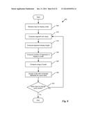 Mapping Application with Interactive Dynamic Scale and Smart Zoom diagram and image