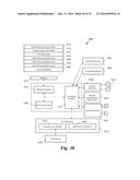 Mapping Application with Interactive Dynamic Scale and Smart Zoom diagram and image