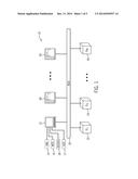 SYSTEM AND METHOD FOR GRAPHICAL RIGHTS INDICATION diagram and image