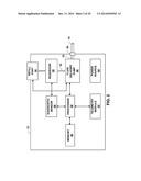 DETERMINING VERTICAL AXIS SCALE FOR IMPLANTABLE FLUID DELIVERY SYSTEM diagram and image