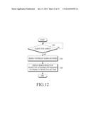 PORTABLE TERMINAL AND USER INTERFACE METHOD IN PORTABLE TERMINAL diagram and image