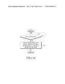 PORTABLE TERMINAL AND USER INTERFACE METHOD IN PORTABLE TERMINAL diagram and image